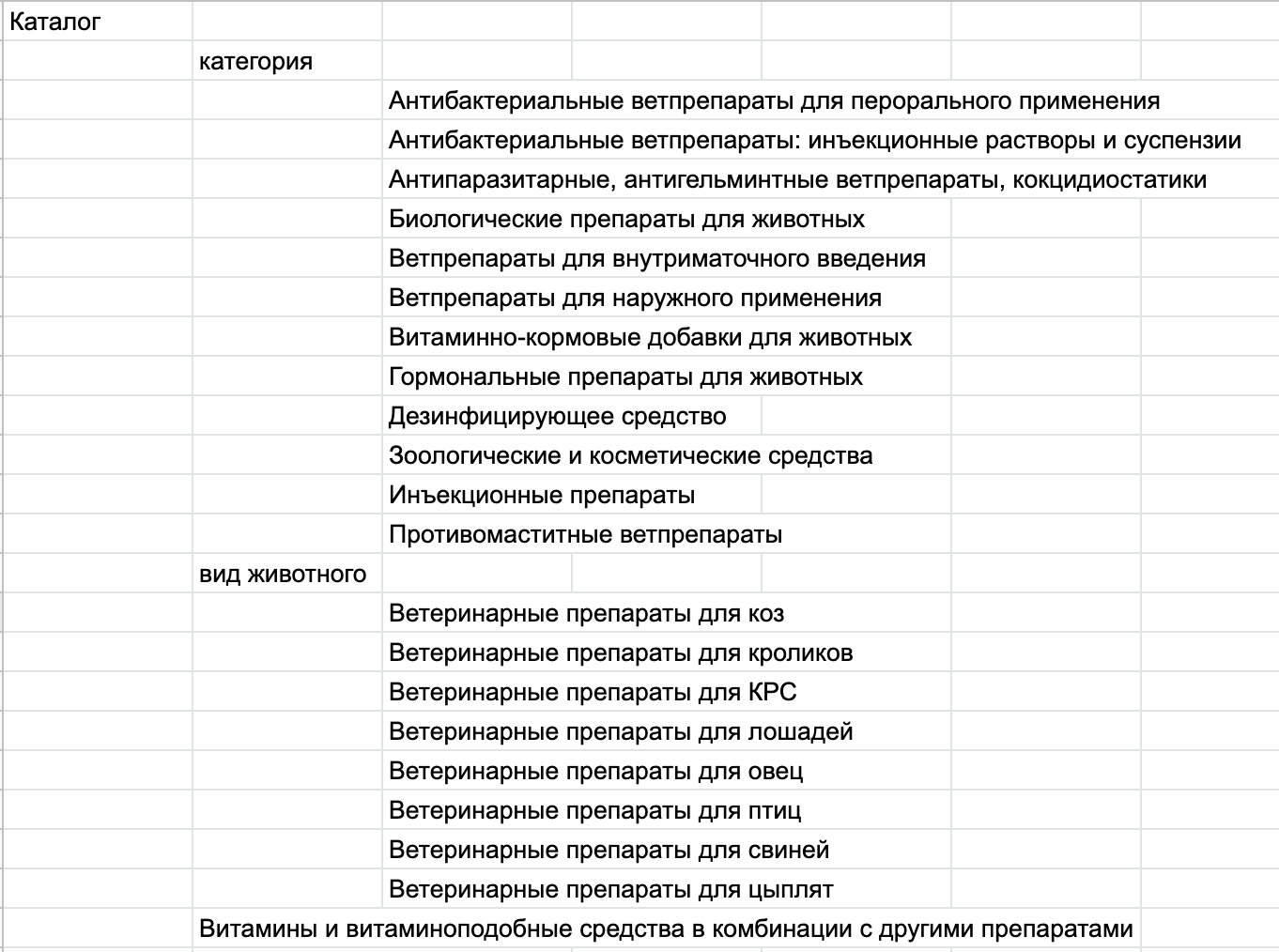 инновет сайт создание