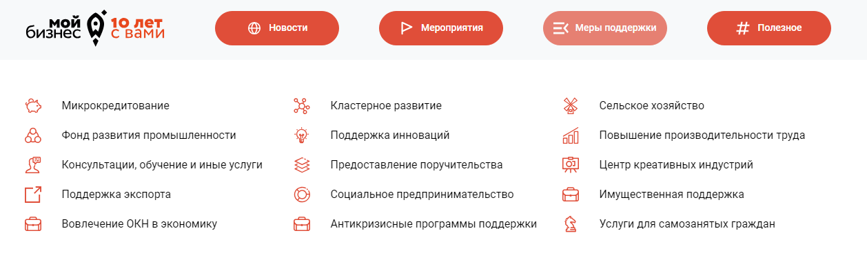 Задача продвижения Мой бизнес Калининград